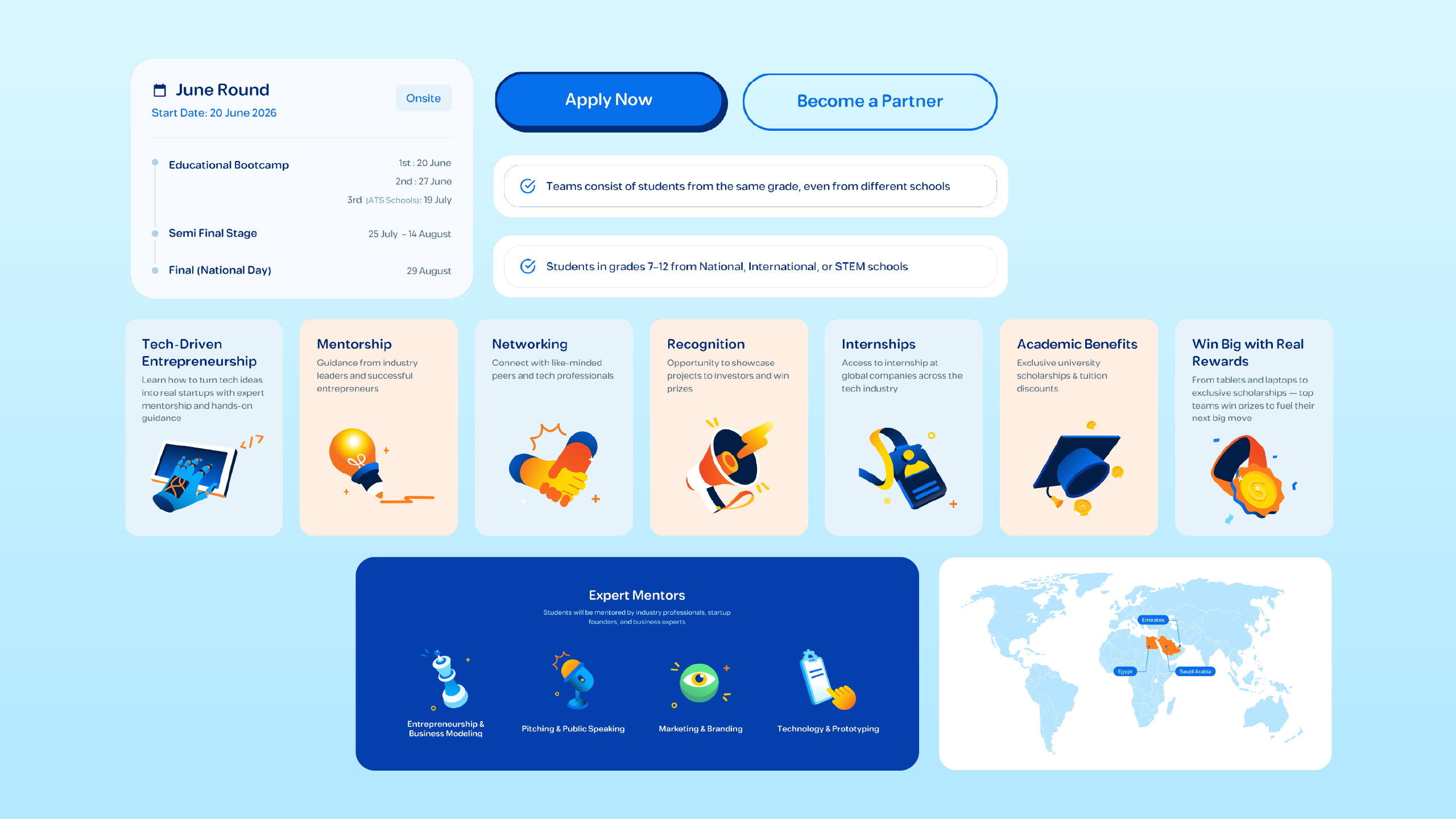 Startupteen Case study slides